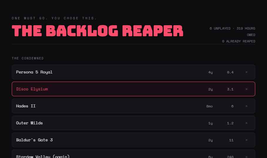 Backlog Reaper