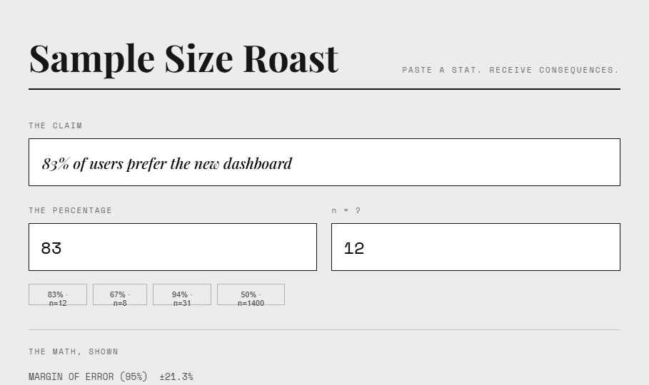 Sample Size Roast