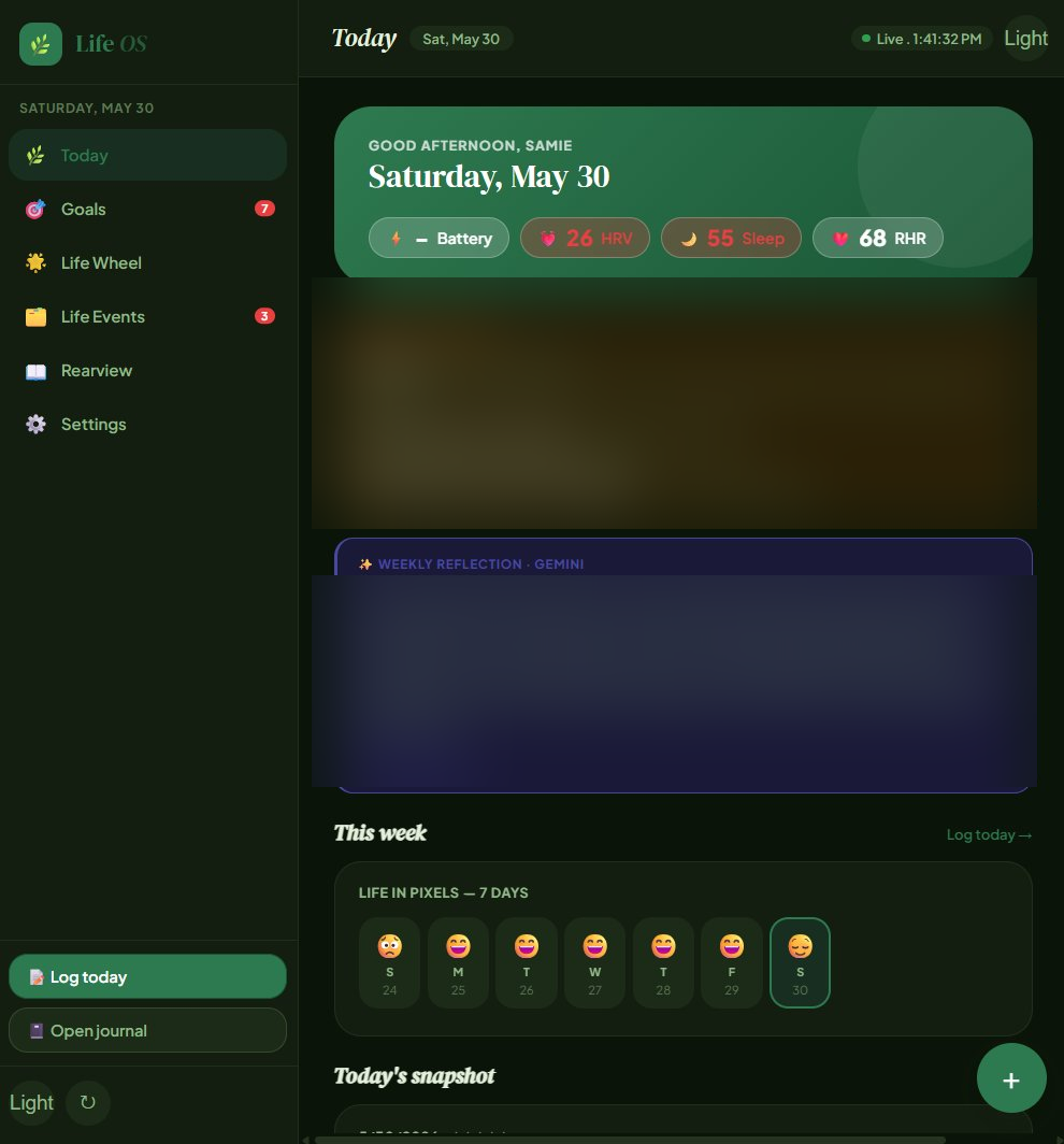 Life OS — the daily dashboard